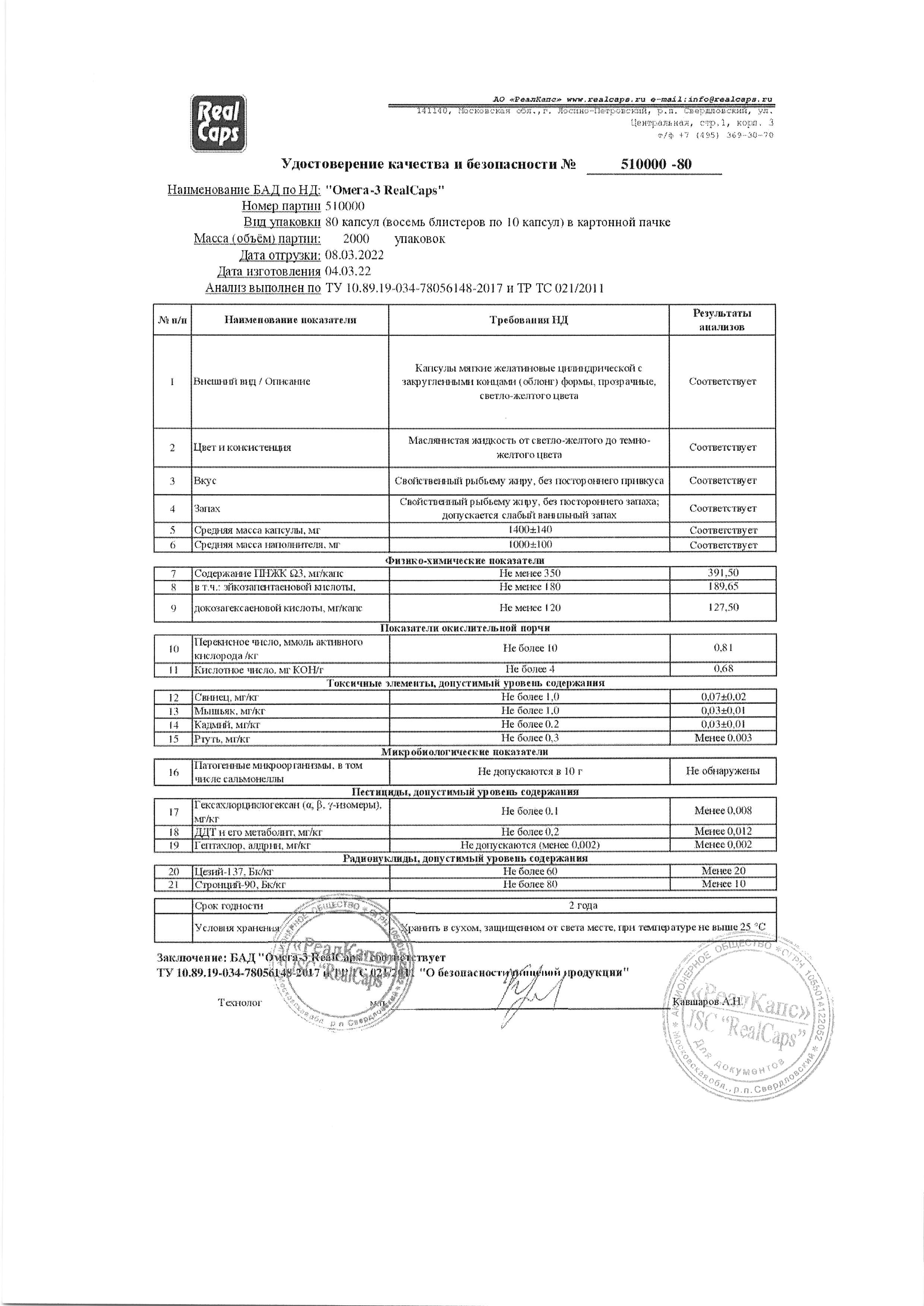 Паспорт №032022